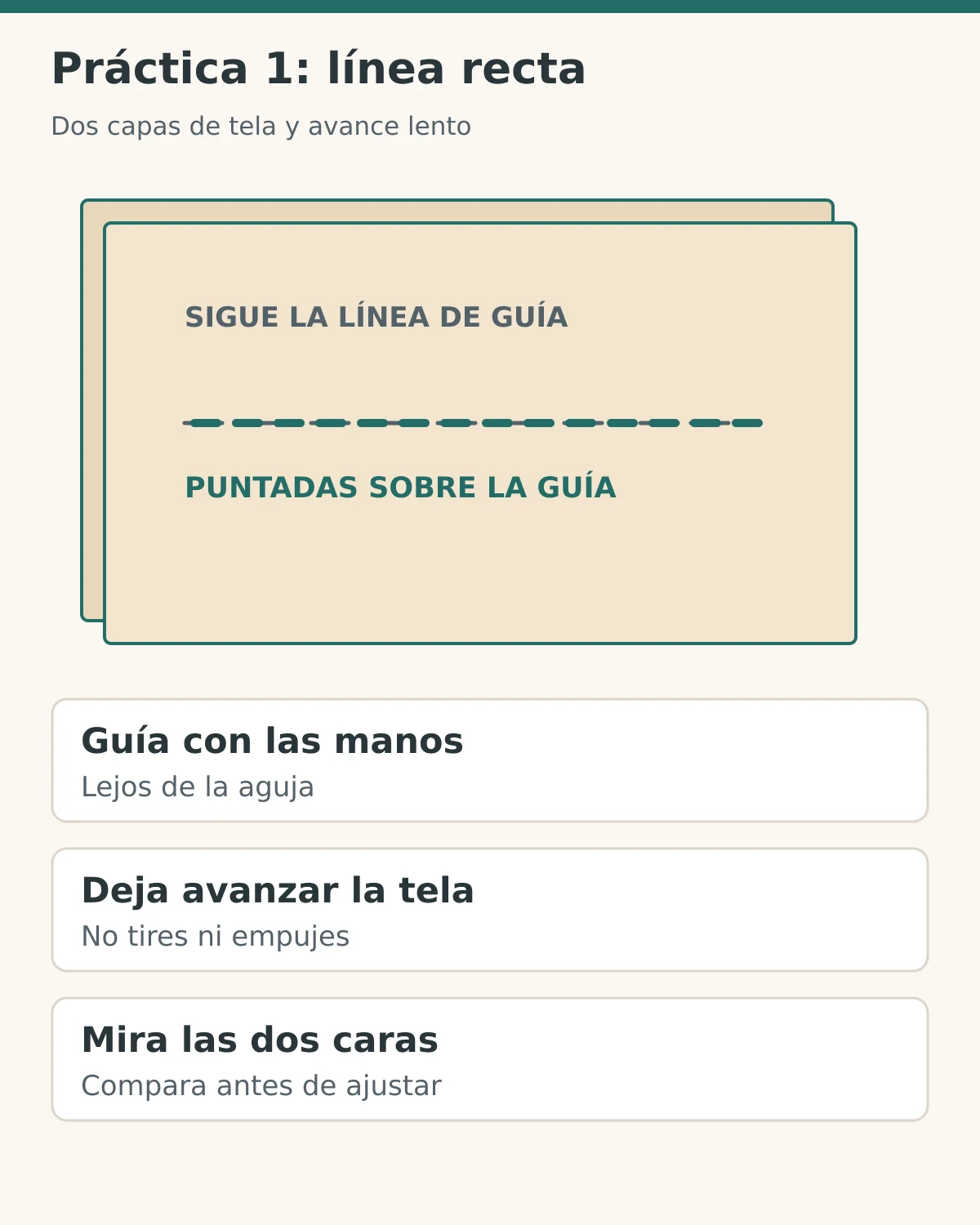 Esquema de dos capas de tela con línea de guía y puntadas rectas de práctica; recordatorios para no tirar de la tela.